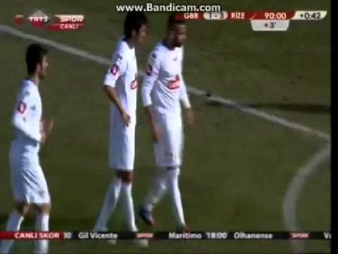 Gaziantep BB vs Ç.Rizespor: 1-4 Result ⚽