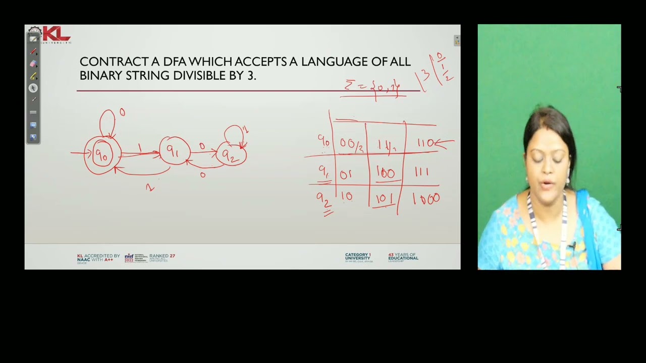 Master Automata Theory & Formal Languages: A Complete Beginner's Guide 🤖