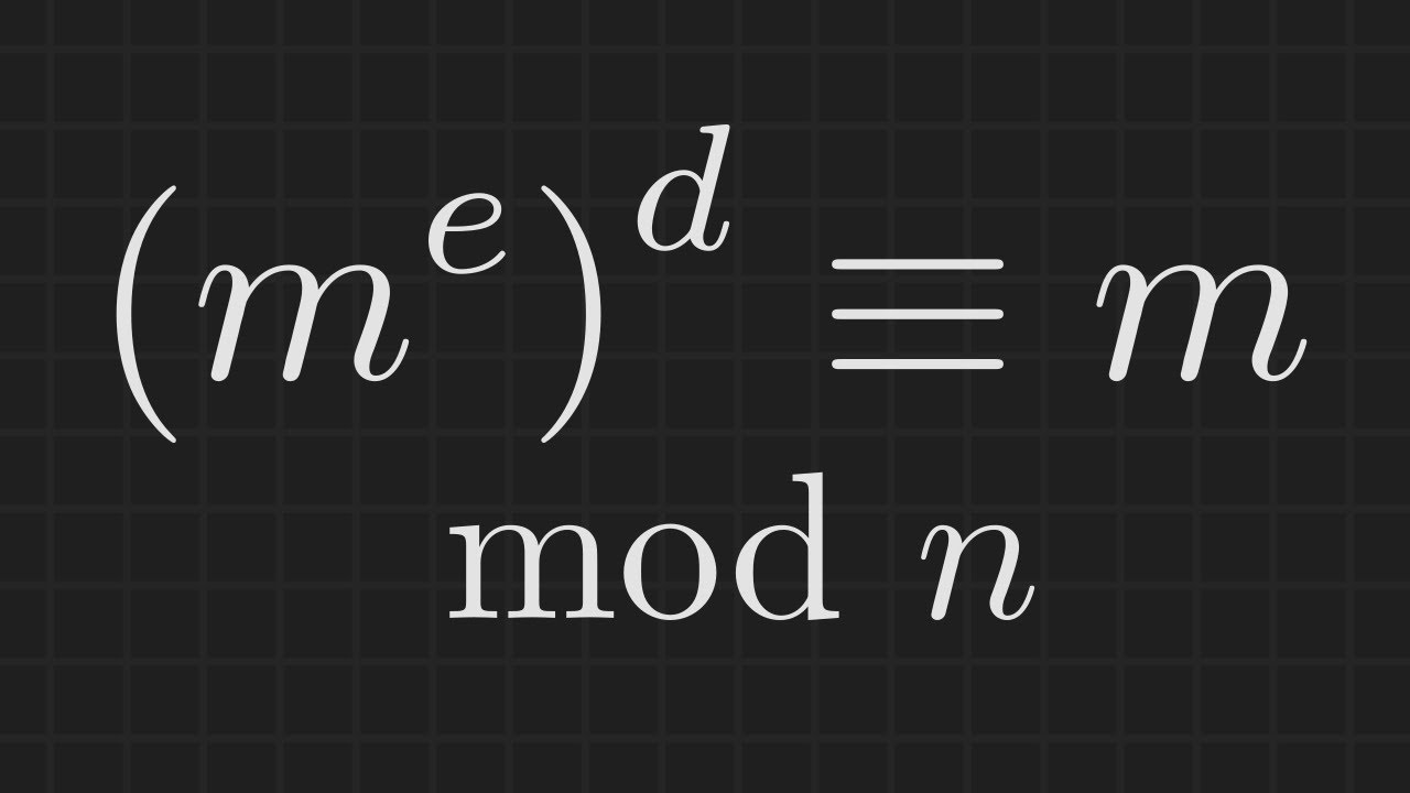 Unlocking RSA: How & Why It Really Works 🔐 (No Experience Needed)