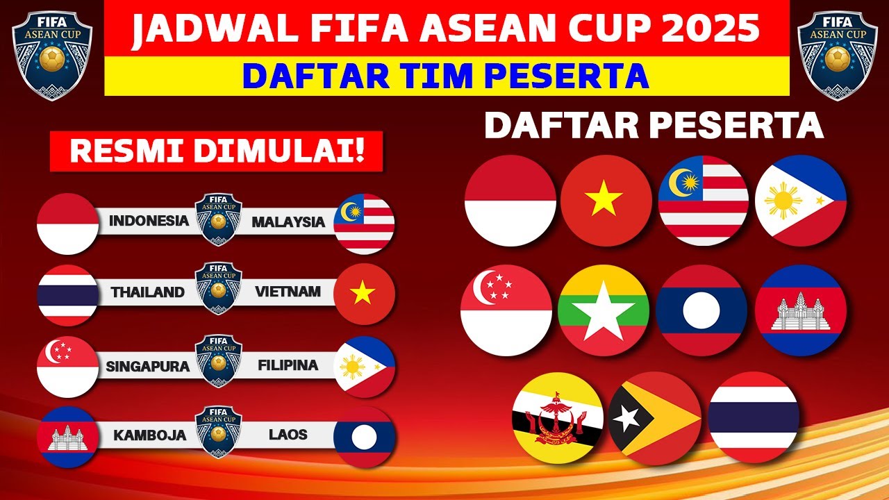 RESMI INDONESIA VS MALAYSIA! Jadwal FIFA ASEAN CUP 2025 - Daftar Tim Peserta FIFA ASEAN CUP 2025