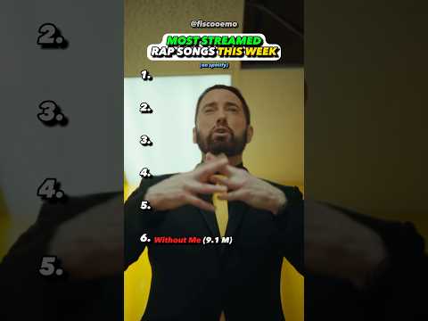 This Weeks BIGGEST Rap Song?