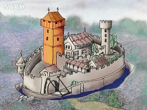 Ritter im Mittelalter (2006): Krieger & Diener des Adels ⚔️