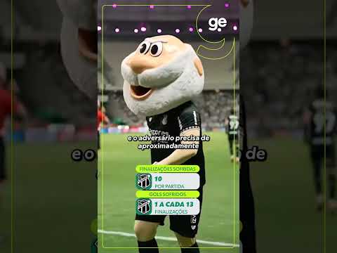 CEARÁ X FLUMINENSE: INFORMAÇÕES E PALPITE PARA O JOGO | #shorts | ge.globo