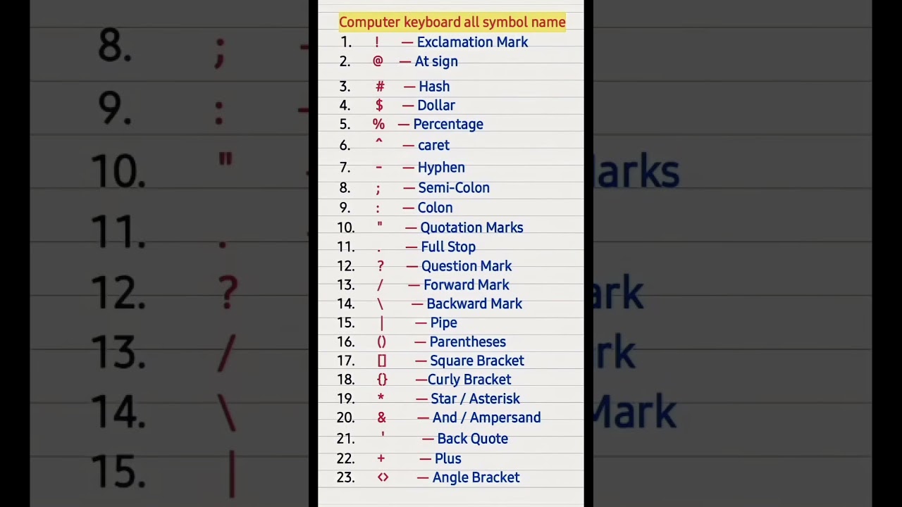 Keyboard Symbols Names & Tips 🖹