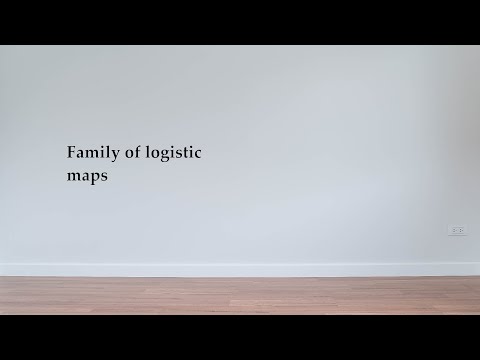 Family of logistic maps