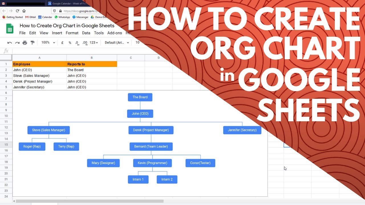 Create Org Chart in Google Sheets π