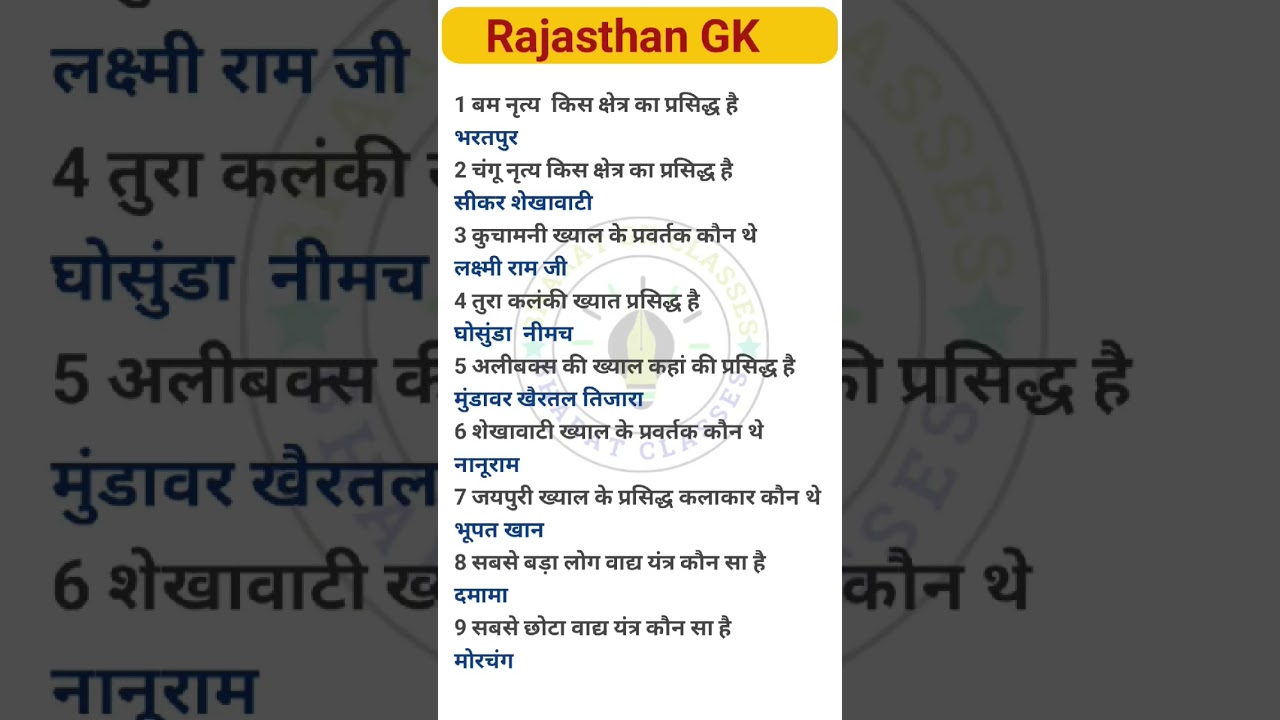 Rajasthan GK 2025 | BSTC, Patwari & 4th Grade Prep 📚