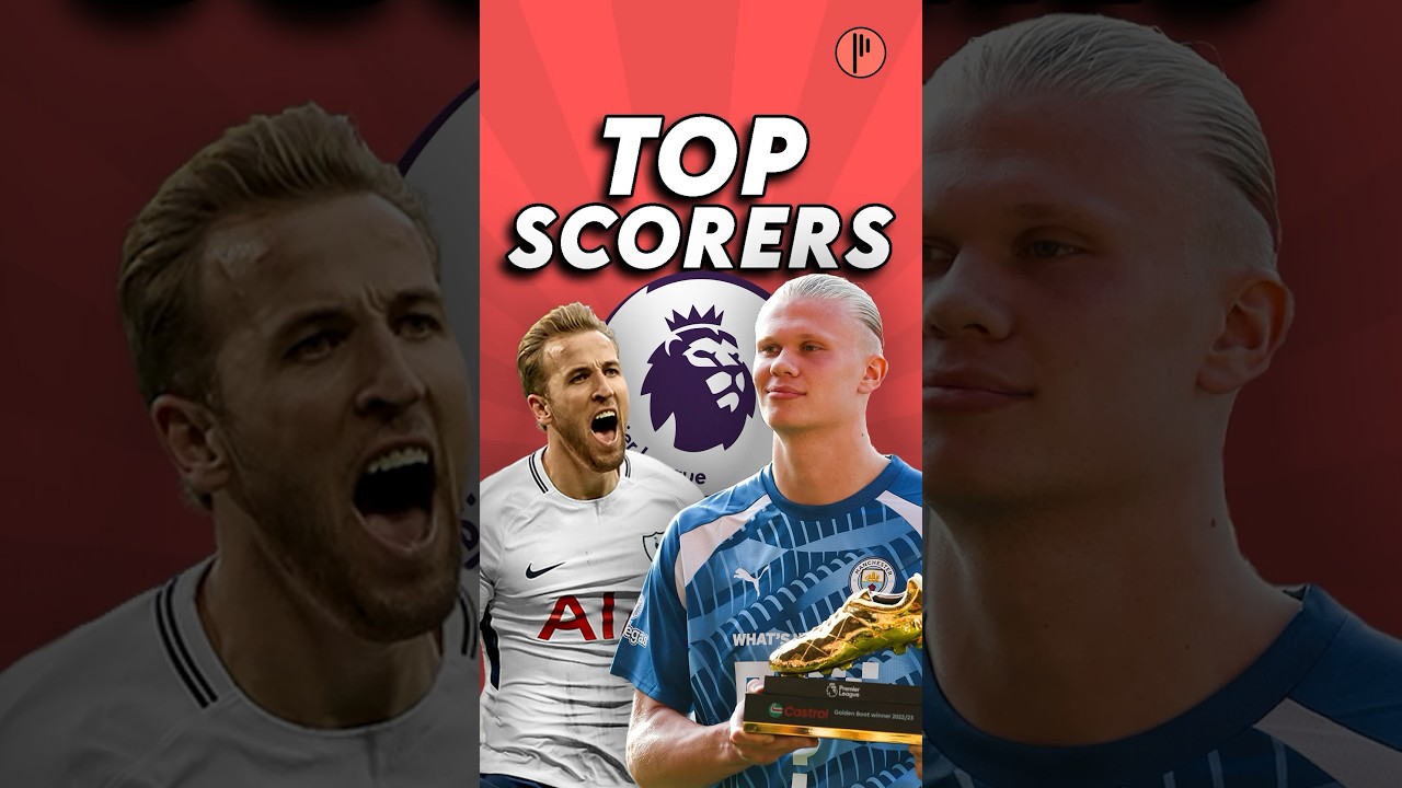 Premier League Clubs' Top Goal Scorers ⚽