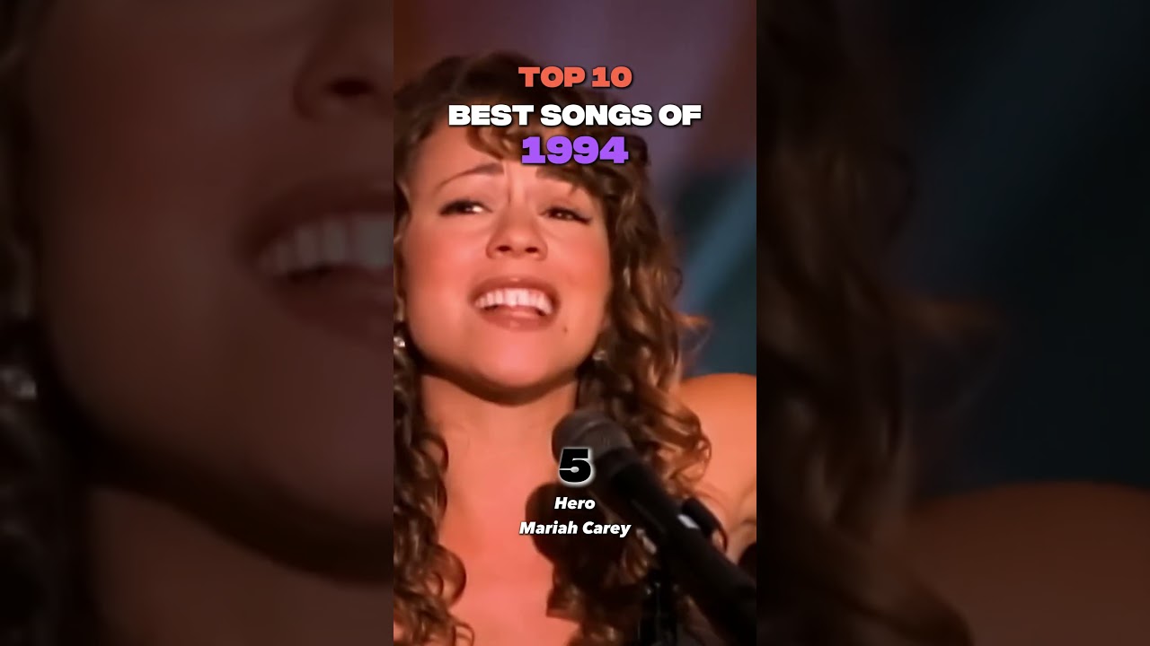 Top 10 Songs of 1994 🎶