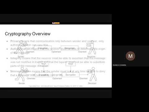 Image Cryptography Dr. Munesh Chandra Associate Professor, NIT Agartala