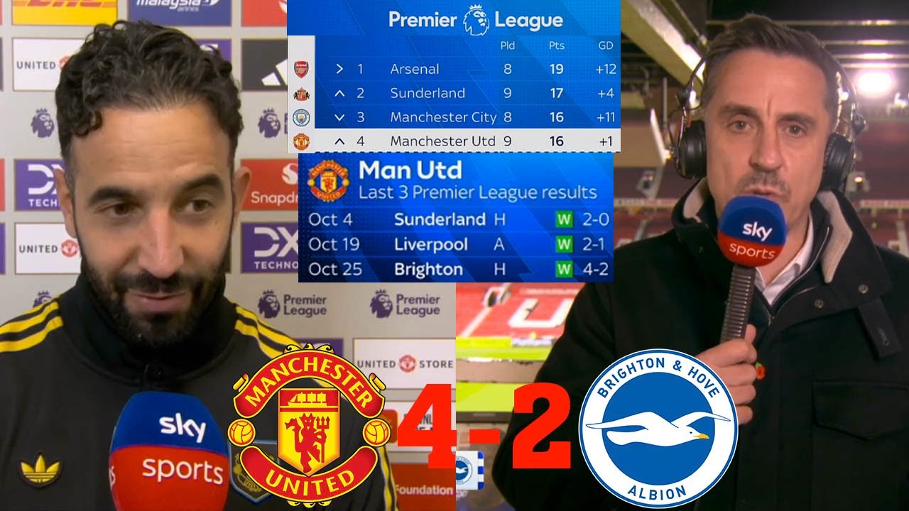 Gary Neville Celebrates Manchester United's Third Straight Win ⚽