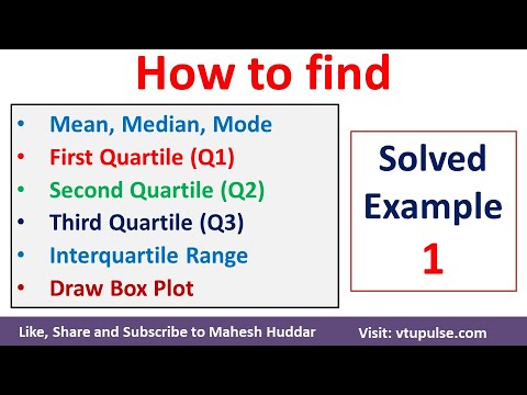 How to find Mean Median Mode Draw Box Plot Quartile Q1 Q2 Q3 & Inter Quartile Range by Mahesh Huddar