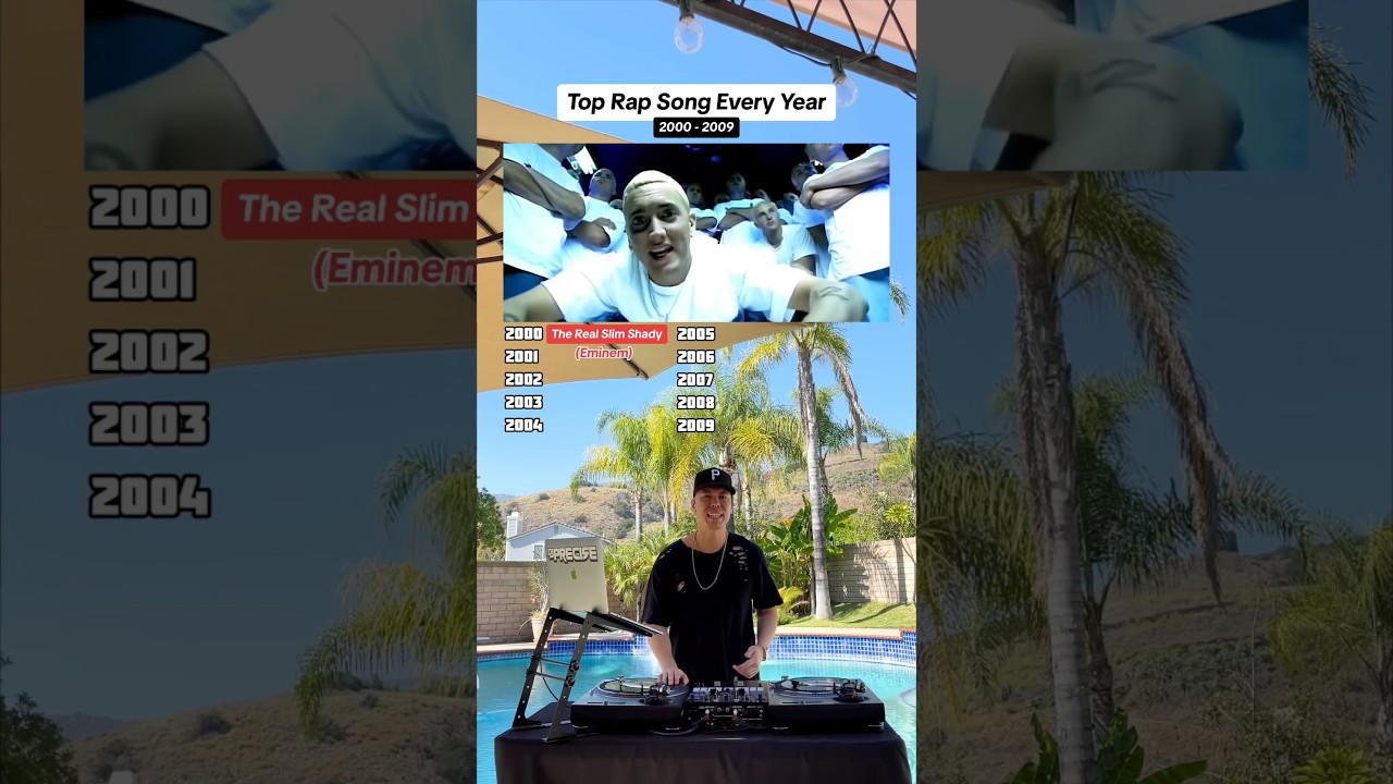 Top Rap Songs of Every Year 🎤 (2000s & Beyond)