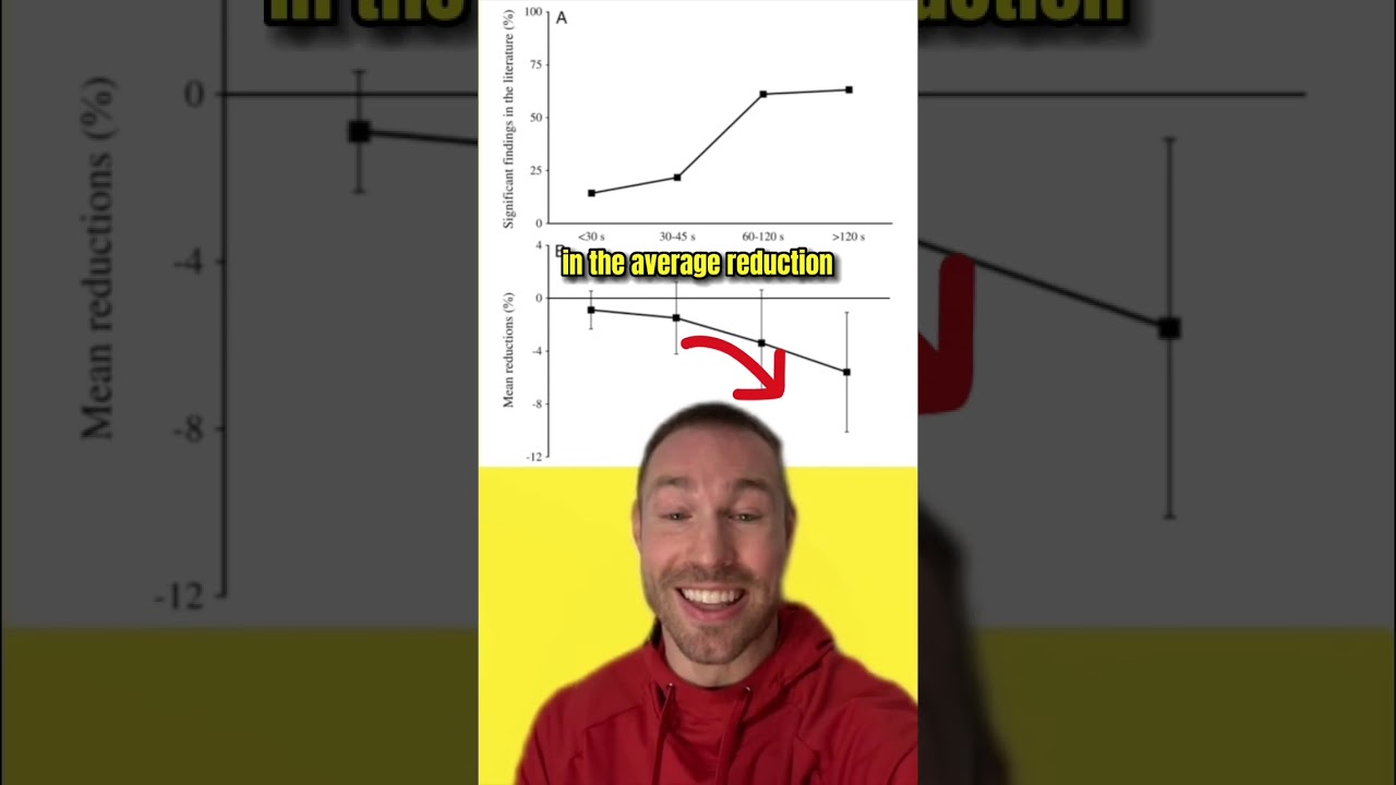 Should You Stop Stretching Before Workouts? 🏋️‍♂️