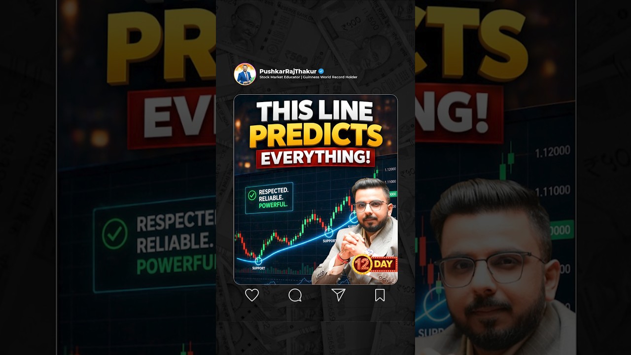 Master the most Powerful concept in Trading — Support & Resistance 📊🔥