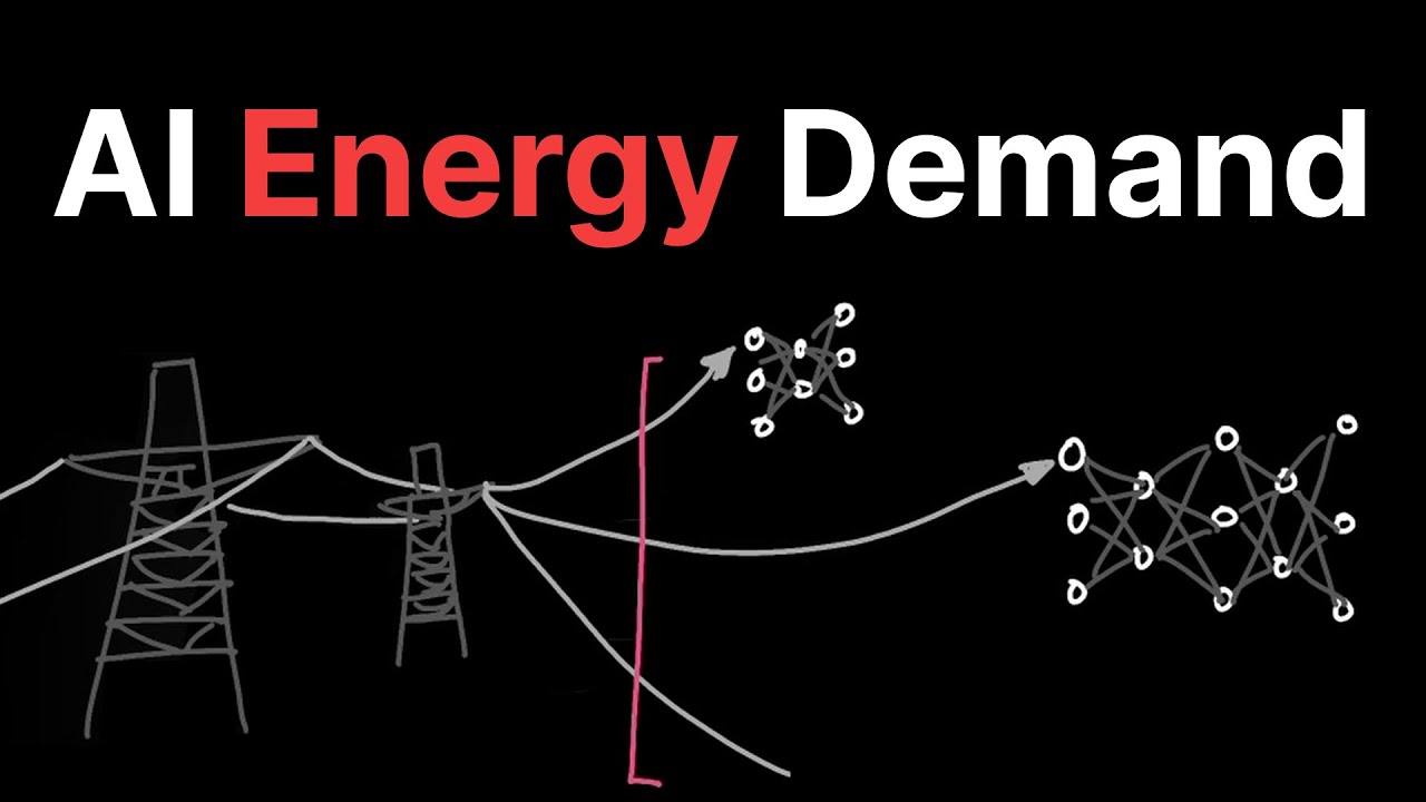 AI's Growing Energy Demand β‘