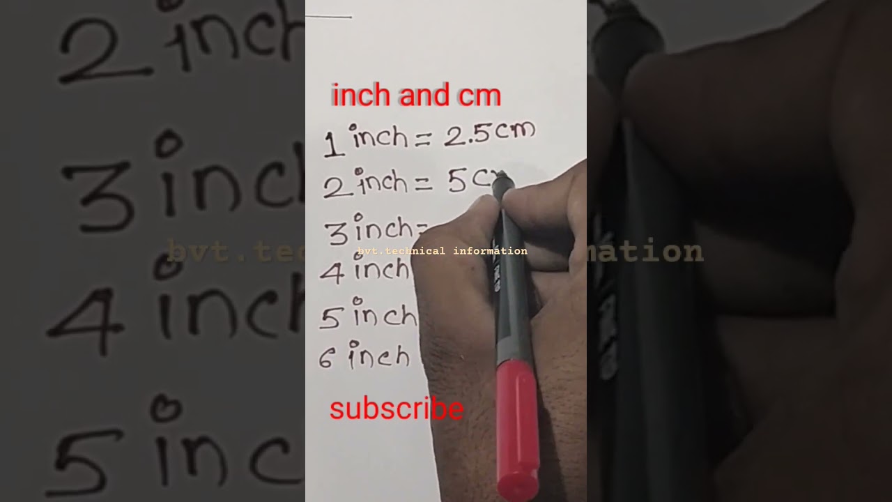 Inch to cm Conversion: Key Facts & Tech Insights