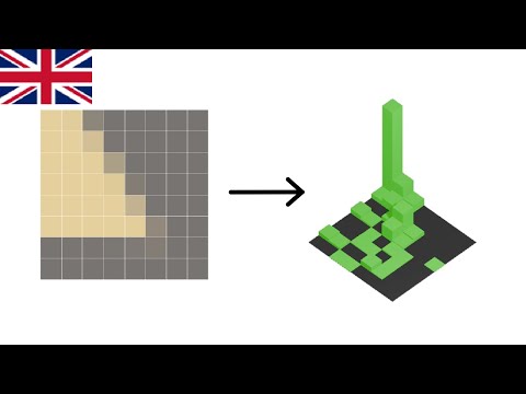 (ENG) Discrete Cosine Transform