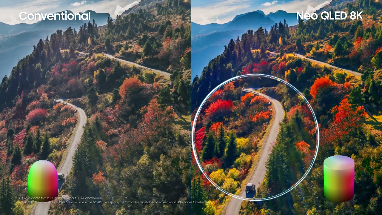 Neo QLED 8K: Samsung's Ultimate Viewing Experience 📺