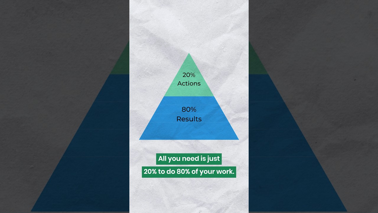 Essential Statistics Knowledge for Data Analysts