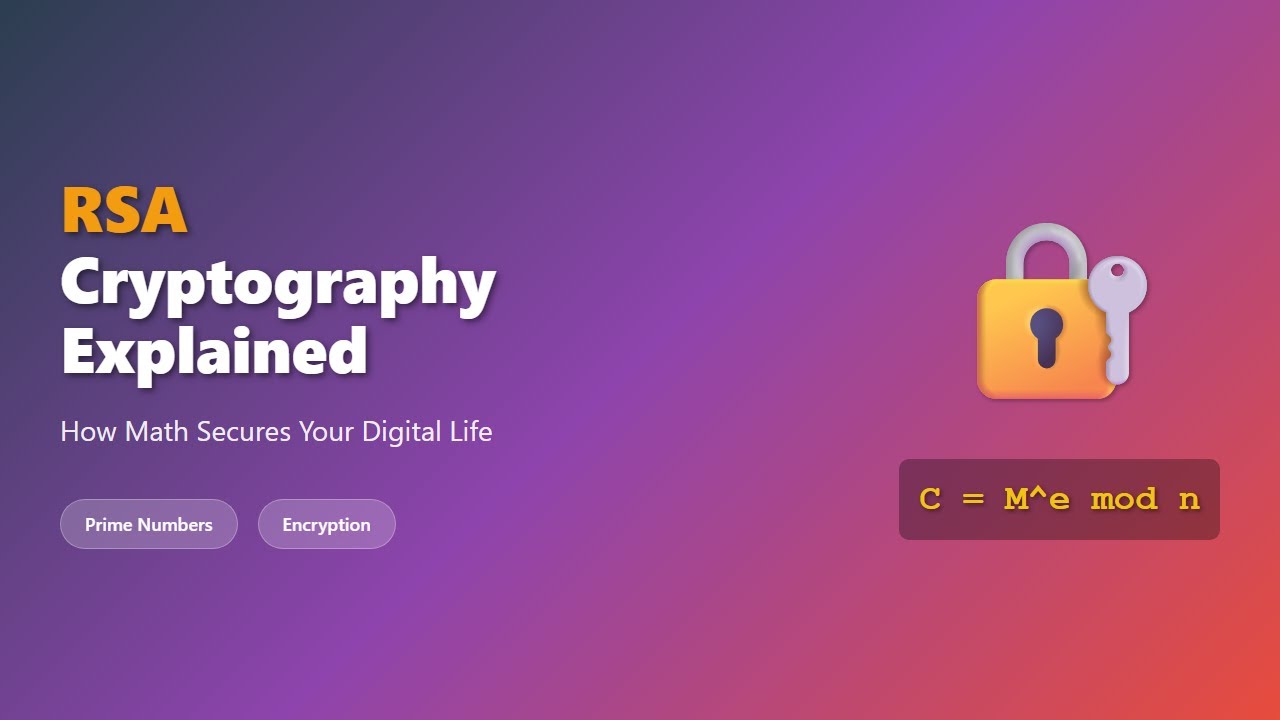 Cryptography for Beginners: Simplified RSA Algorithm Explained π