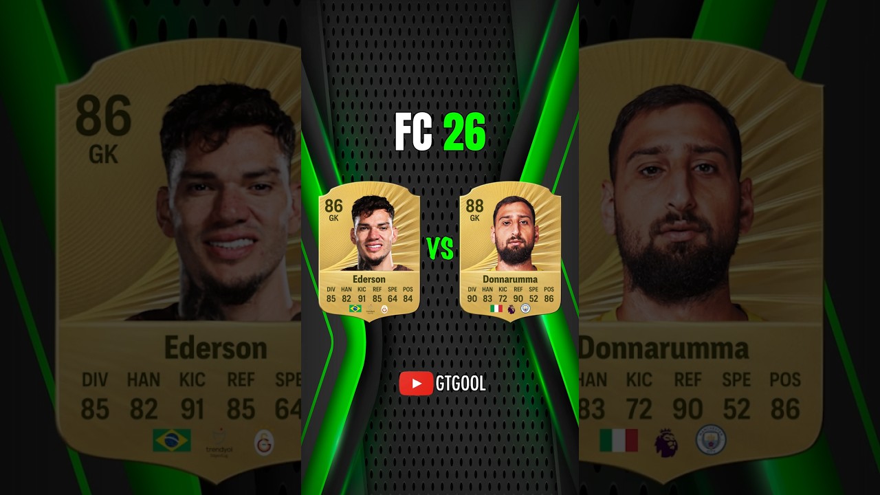 Donnarumma vs Ederson: Goalkeeper Battle ⚽