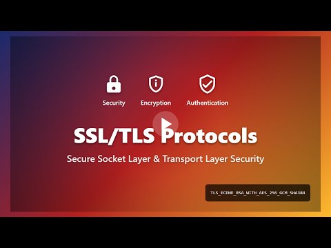 SSL/TLS Protocols Explained: Security, Encryption & the Handshake Process
