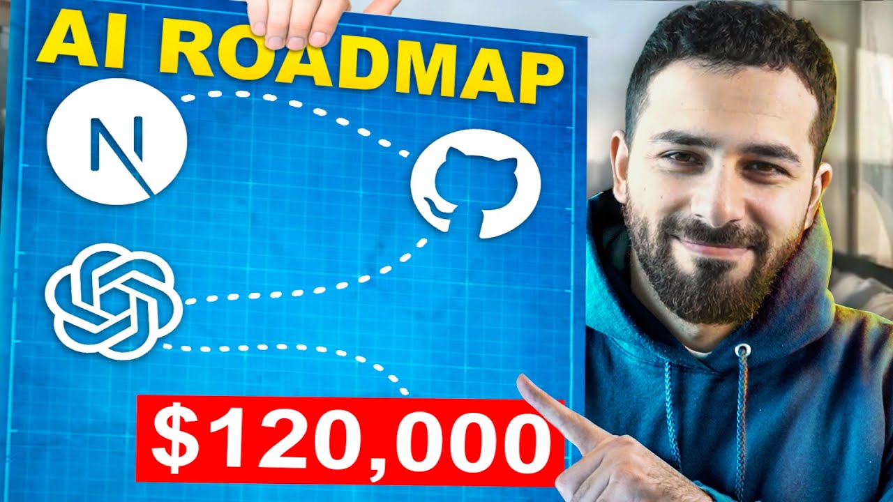 AI Developer Roadmap 2025: Master Self-Study AI Skills π