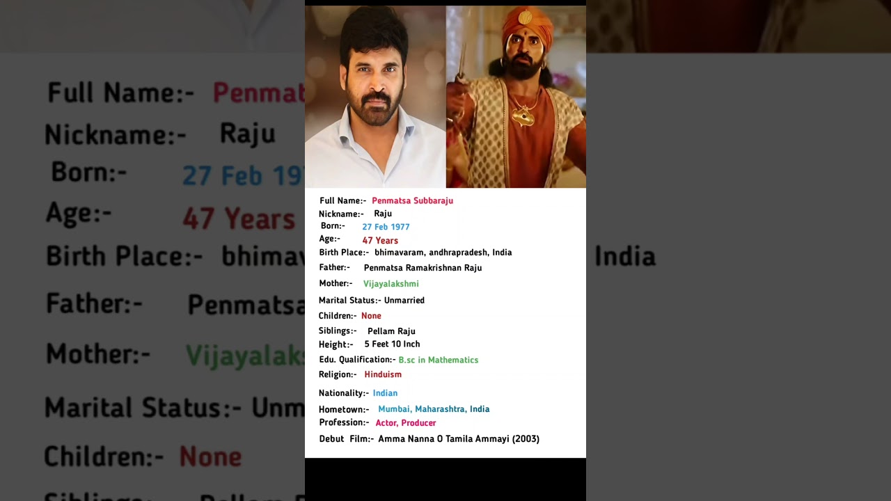 Penmatsa Subbaraju & Kumar Verma Biography 🎬