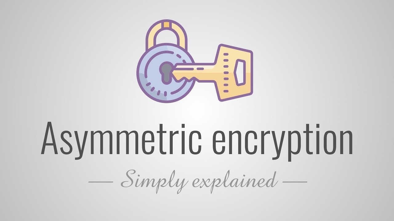 Asymmetric Encryption Explained: How Public and Private Keys Secure Your Data π