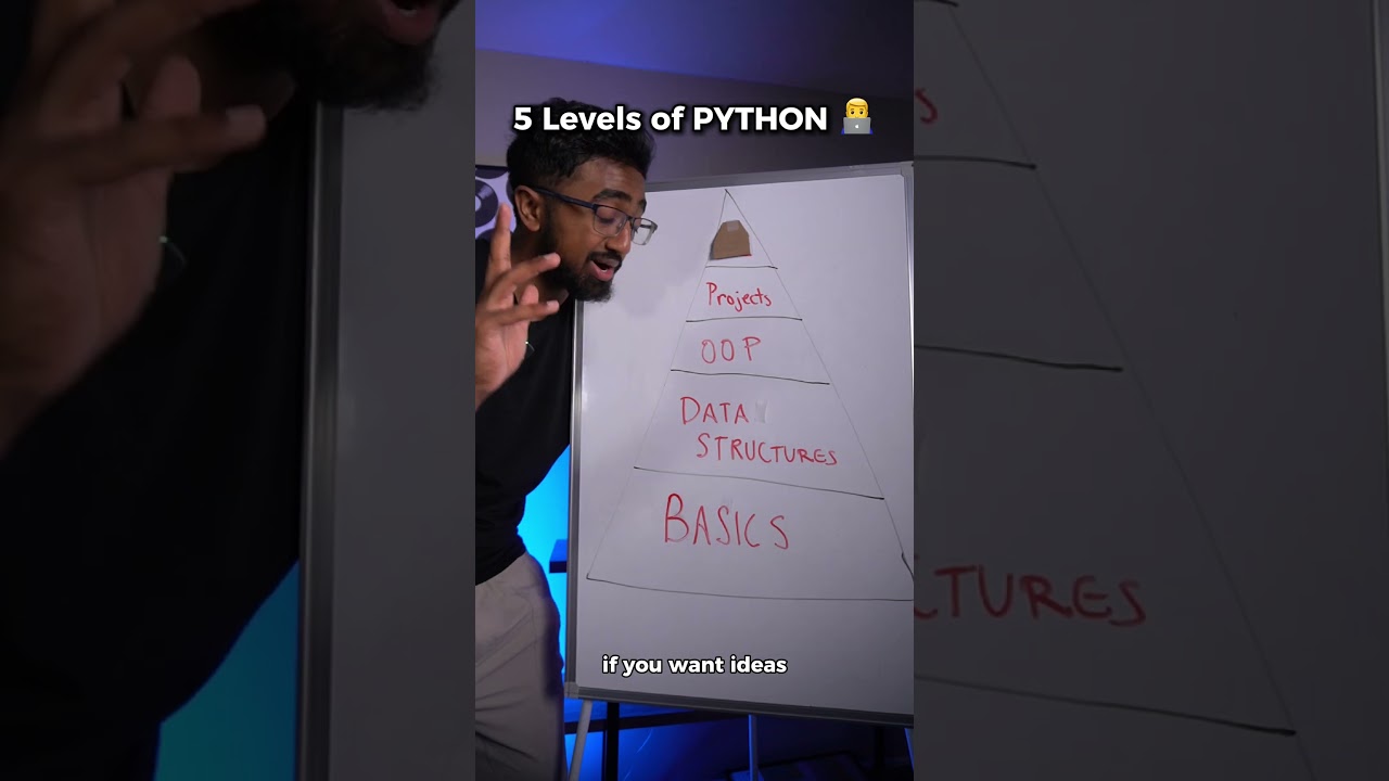 Master Python for Free: Your Complete Guide