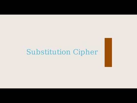 Quick overview of Substitution Cipher || Manim || Animation