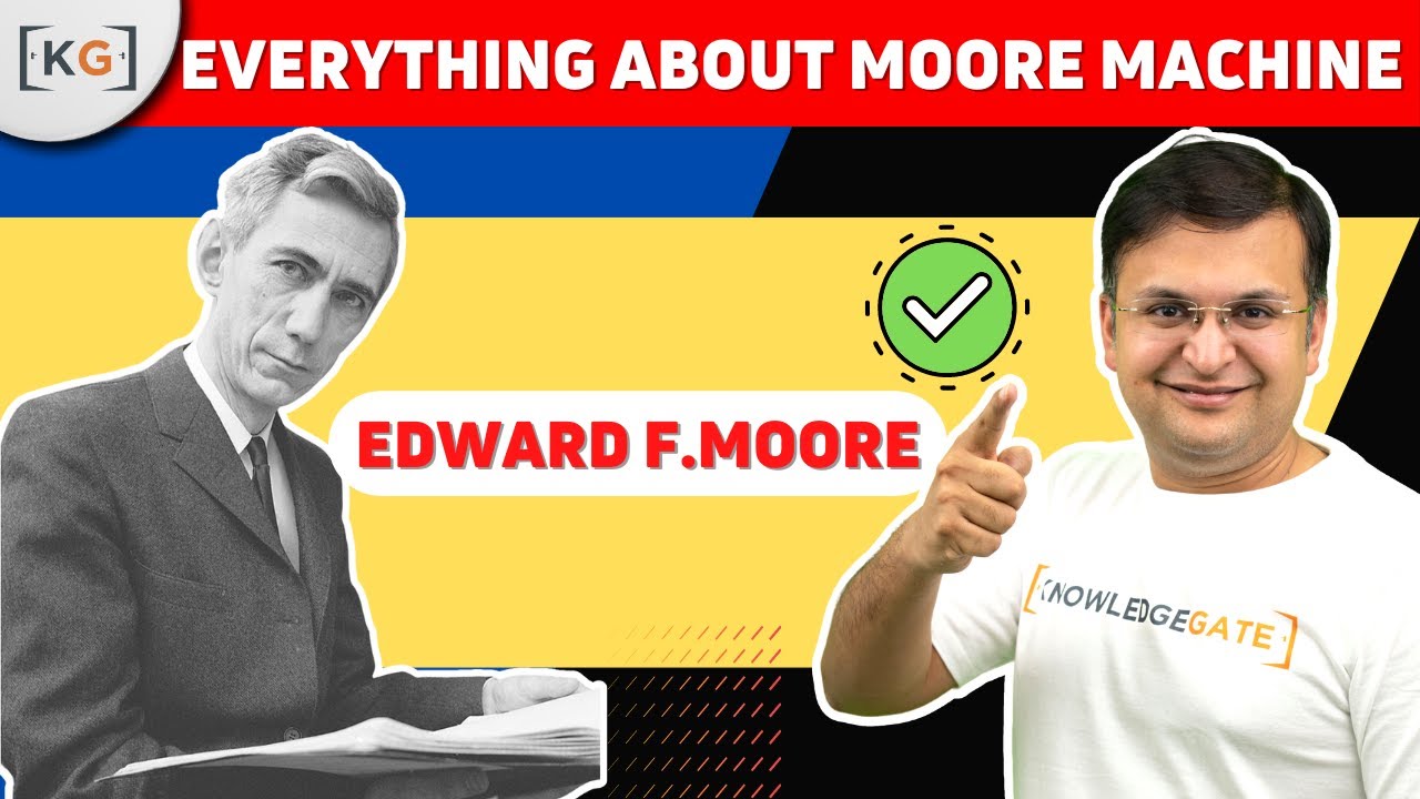 Moore Machine Complete Guide | Theory of Computation