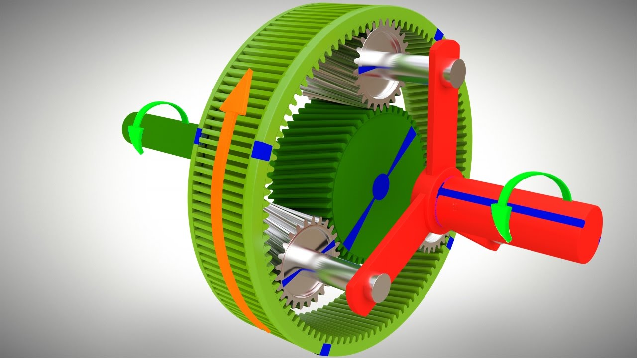 Understanding Planetary Gear Sets ⚙️