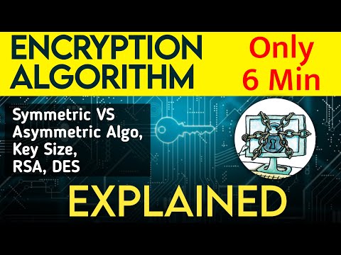 Encryption Algorithm Explained ! Symmetric VS Asymmetric | Cryptography Basics | Pinnacle