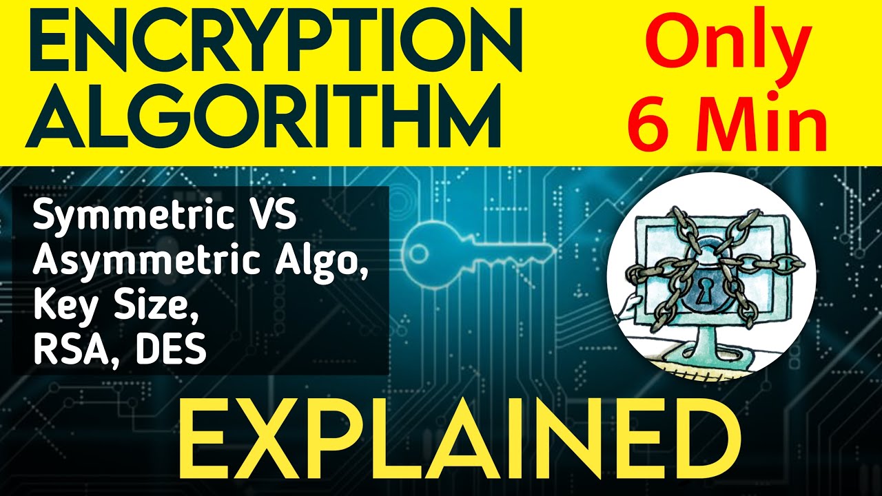 Encryption Algorithms Explained: Symmetric vs. Asymmetric 🔐 | Cryptography Basics