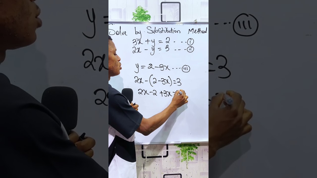 Master the Substitution Method to Solve Simultaneous Equations 🔍