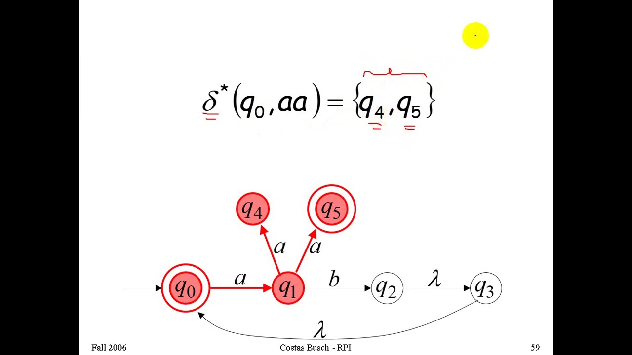 NFA to DFA Conversion Explained: Powerset Construction Method 🧮