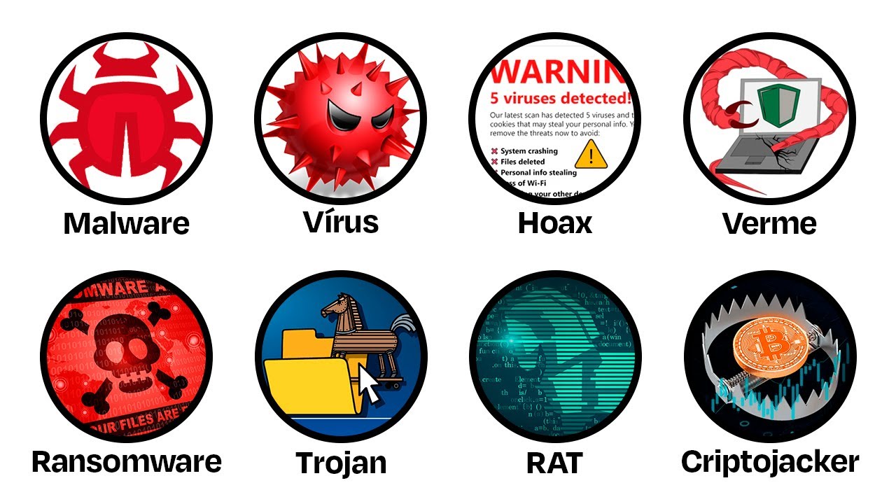 Vírus de Computador em 8 Minutos 🖥️