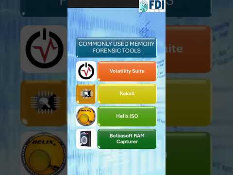 Inside the Mind of Your Computer: The Power of Memory Forensics