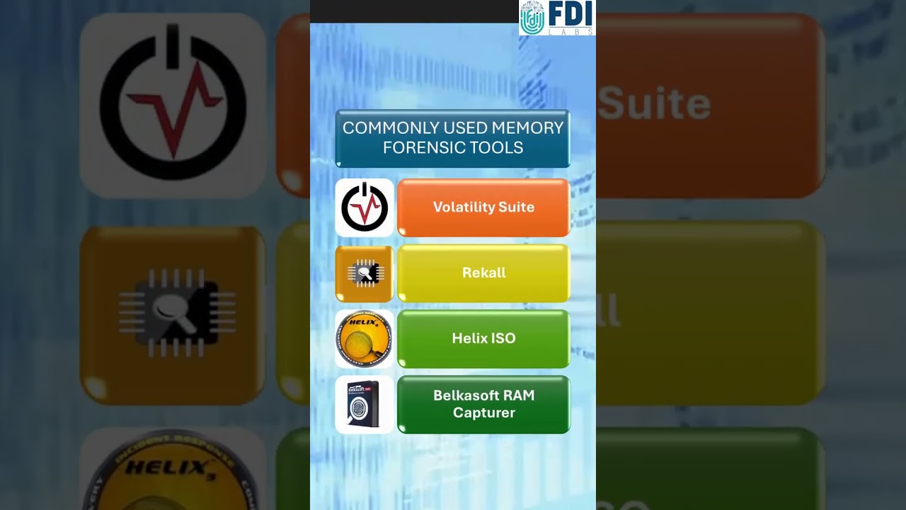 Unlocking Secrets: How Memory Forensics Reveals Hidden Data in Your Computer 🖥️