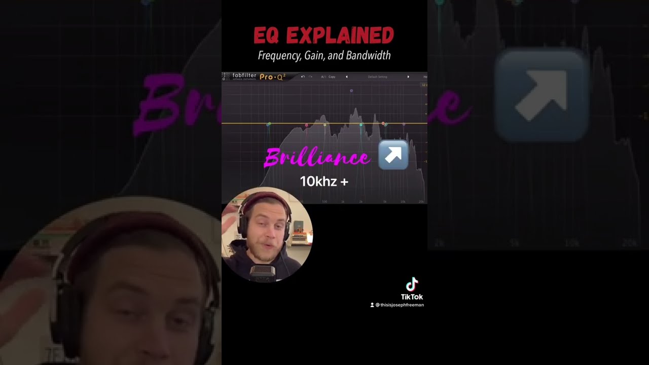 EQ Basics: Frequency, Gain & Bandwidth Explained 🎚️