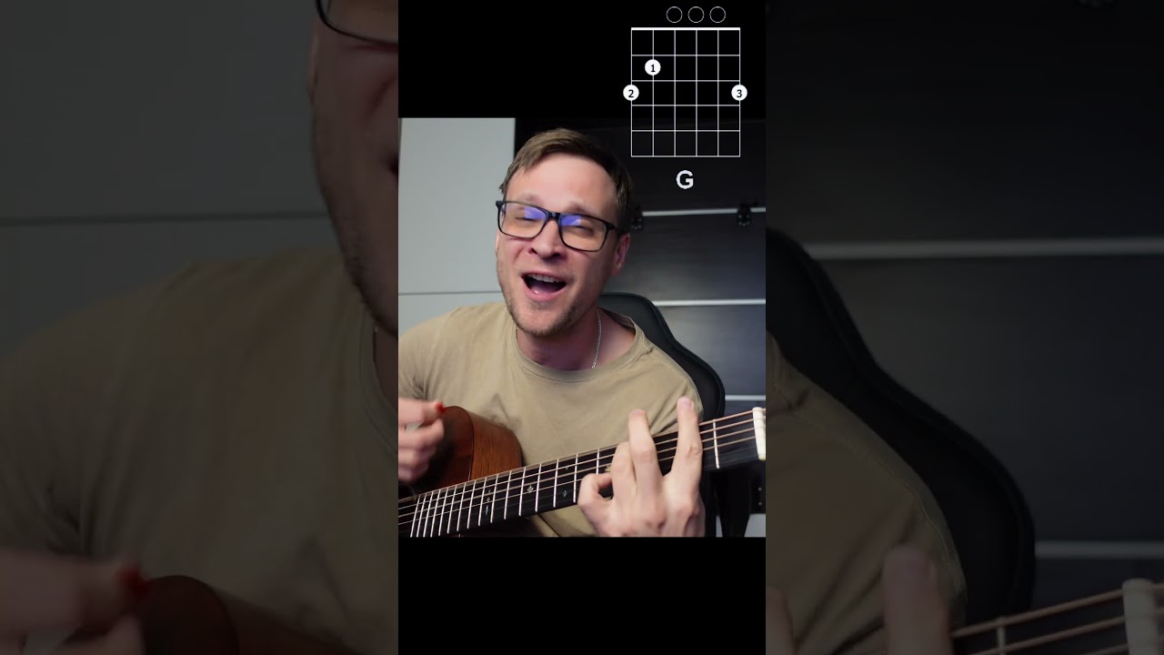 За семь морей 🎶 — Классический акустический кавер на гитаре + Аккорды