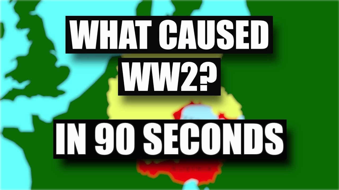What Caused World War II? | Quick 90-Second Breakdown π