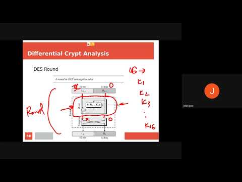 Cryptanalysis of DES