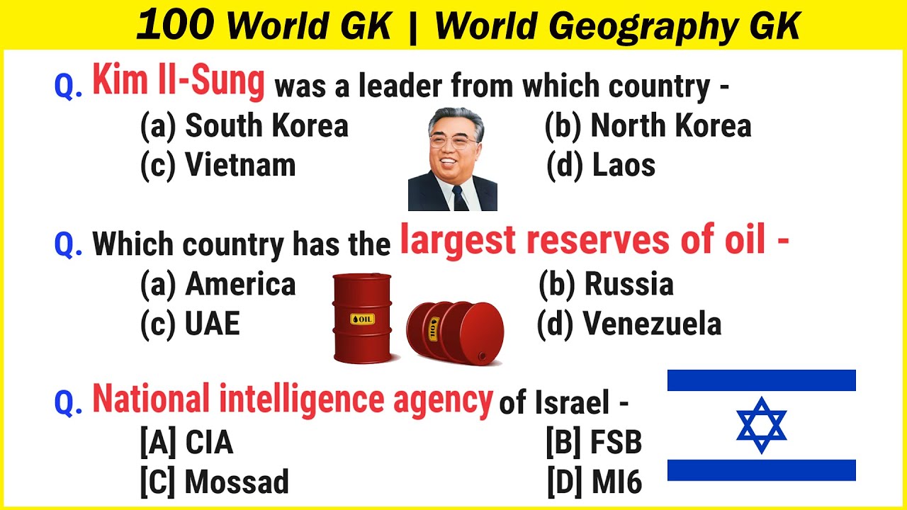 100 World Geography GK MCQs π
