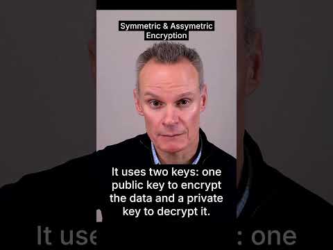 What is Symmetric & Asymmetric Encryption? #cybersecurity #encryption #informationsecurity #veteran