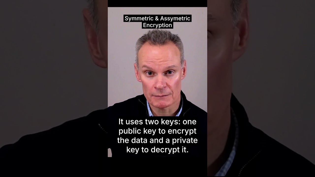 Symmetric vs. Asymmetric Encryption Explained 🔐