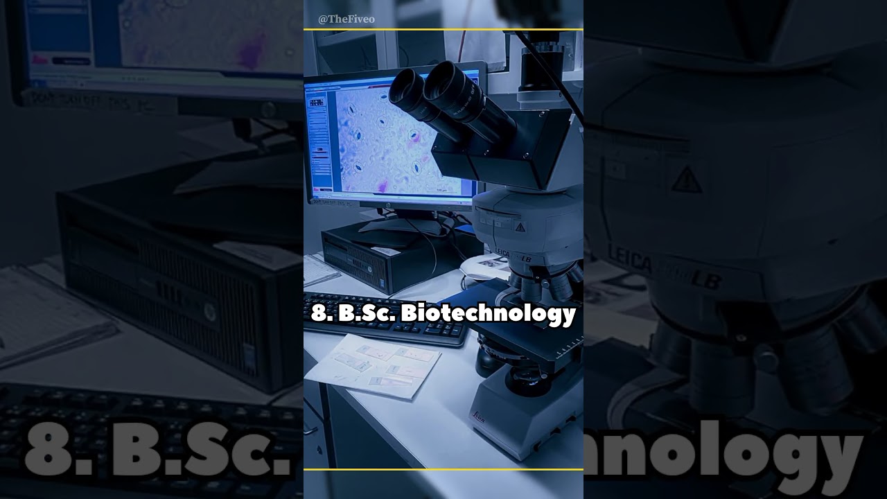 Top 10 High Salary Courses After 12th Science in India 🇮🇳