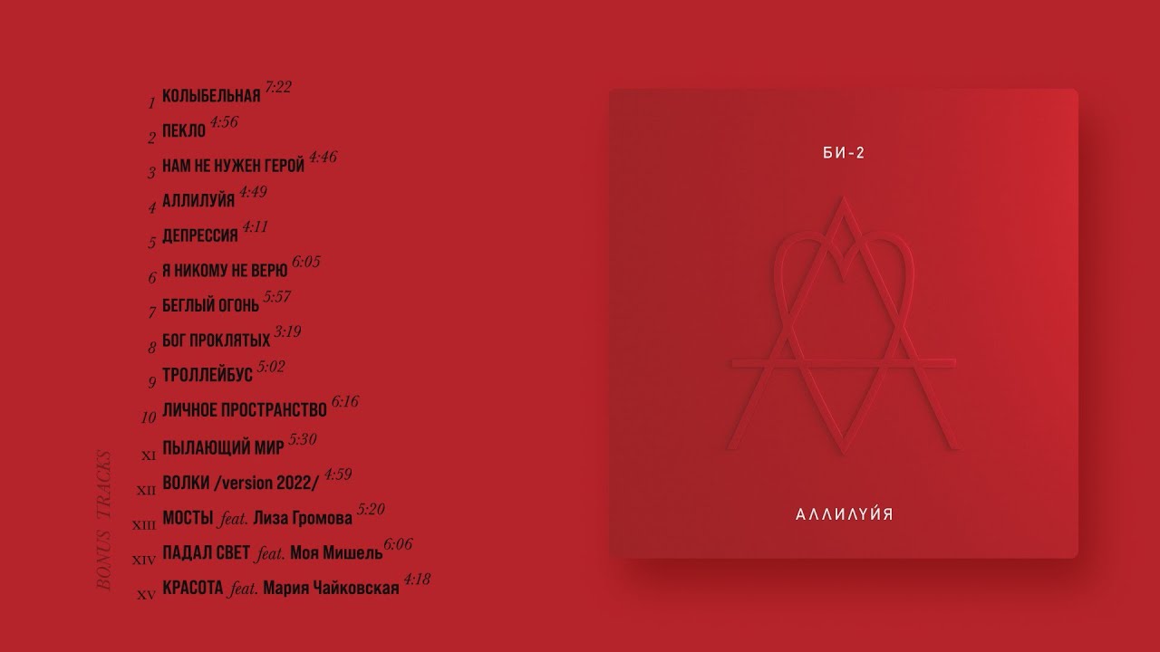 Би-2 — Аллилуйя (2022): Новый альбом — Эмоциональный дневник с изменчивым смыслом 🎶